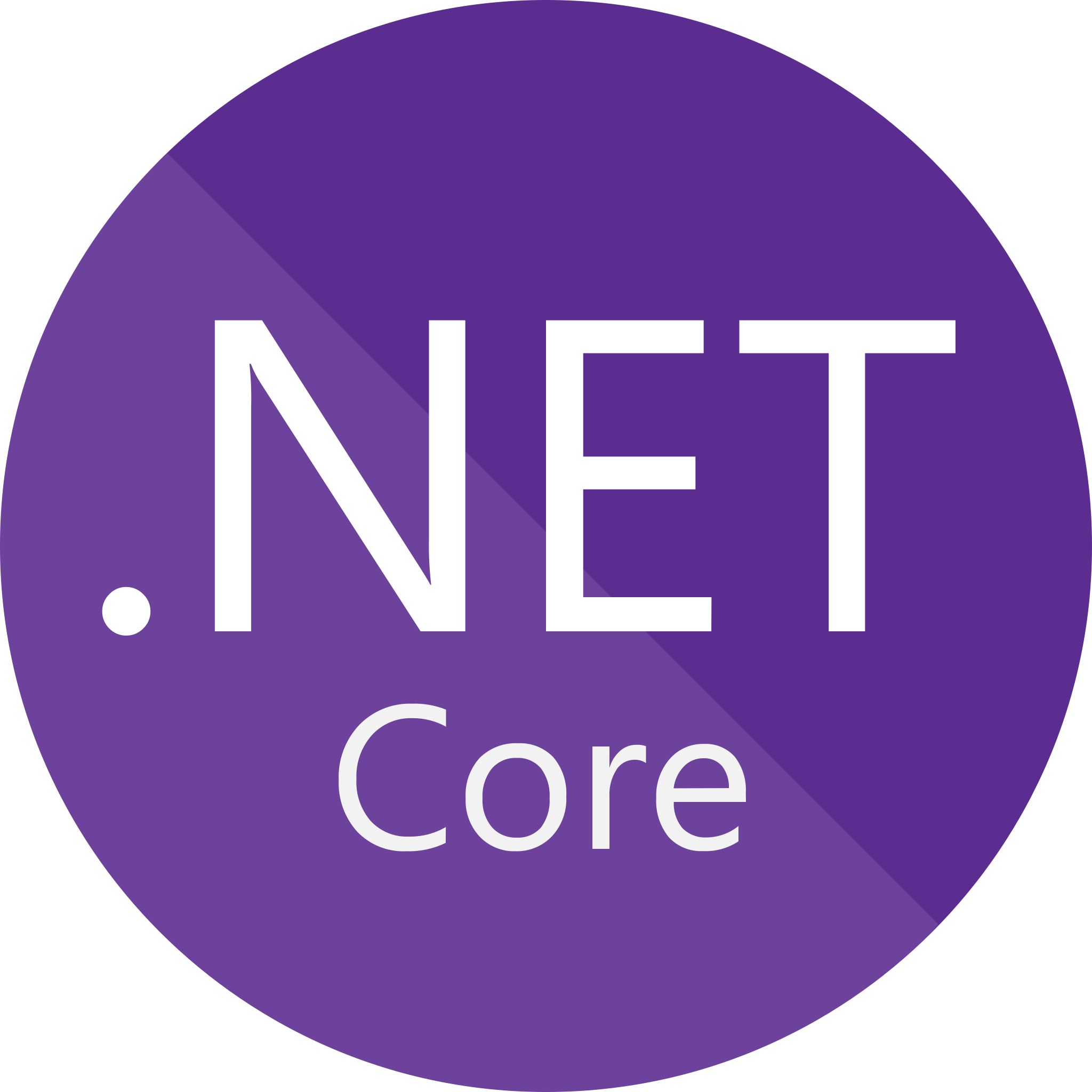 .net Core